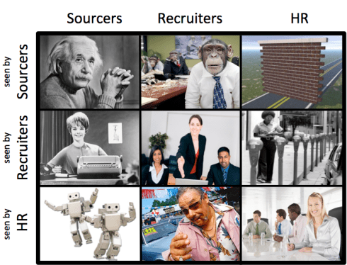sourcers-recruiters-HR-perceptions
